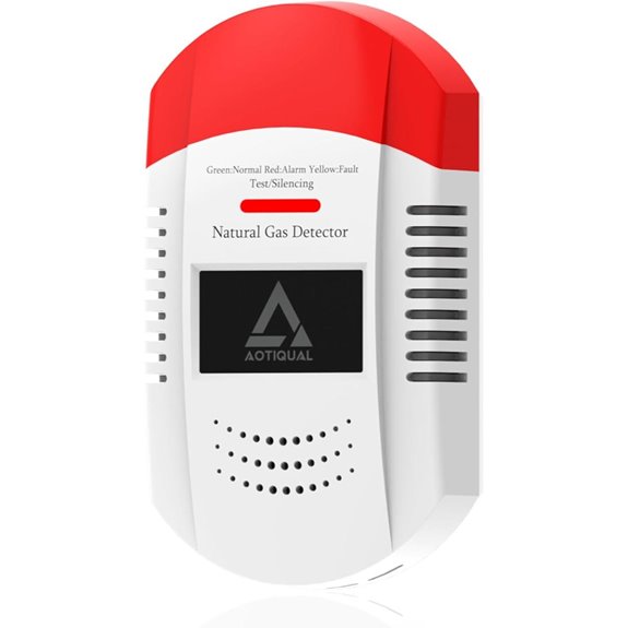 Portable Natural Gas Leak Detector with Alarm