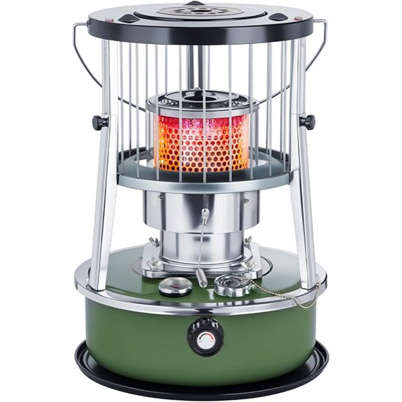 10,000 BTU Portable Kerosene Heater for Indoor Use