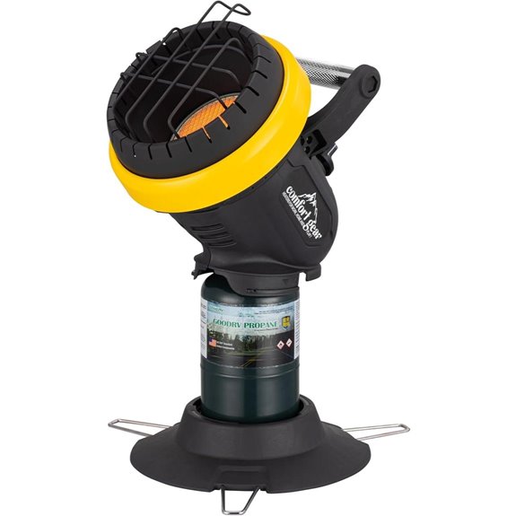 Portable Propane Heater for Indoor & Outdoor Use