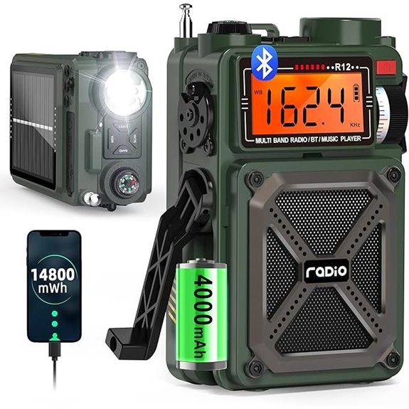 Greadio Portable Shortwave Radio with NOAA & SOS