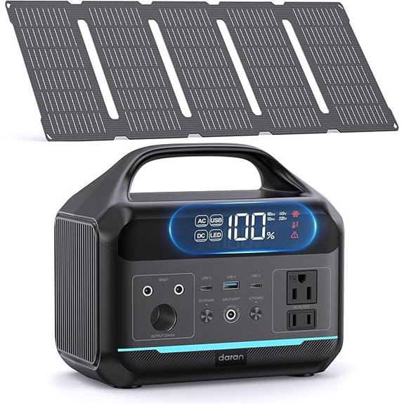 Portable Solar Generator with 30W Panel and 8-Outlets