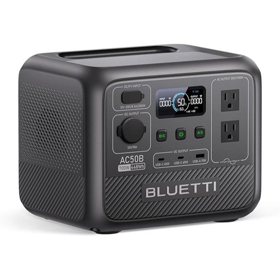 BLUETTI AC50B Portable Solar Power Station