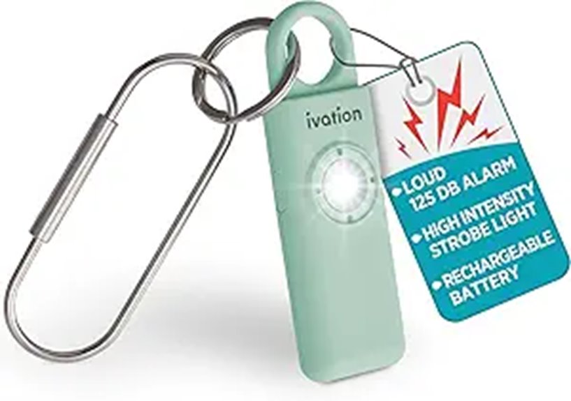 Ivation Portable SOS Alarm with Strobe Light