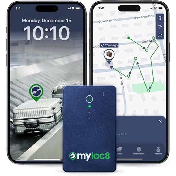 GPS Luggage Tracker with Real-Time Alerts