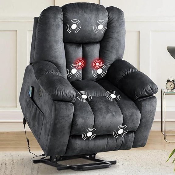 CANMOV Power Recliner Chair with Massage & Heat