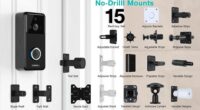 rent friendly doorbell camera mounts