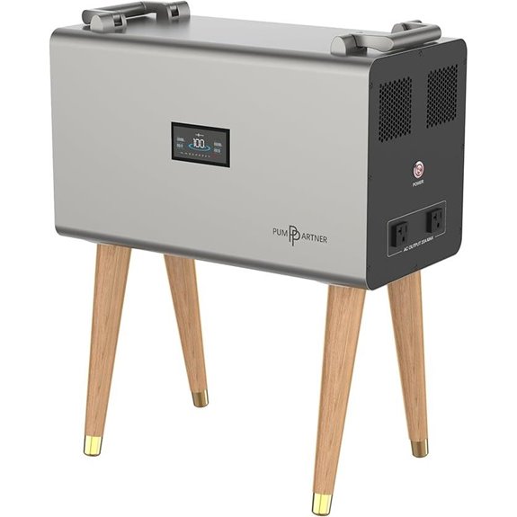 Heavy-Duty Backup Power Station for Sump Pumps