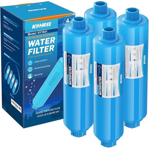 Kohree RV Inline Water Filter 4 Pack