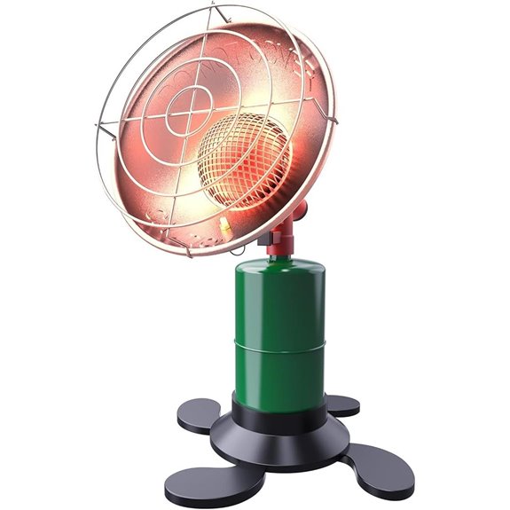Portable Propane Tent Heater with Safety Features