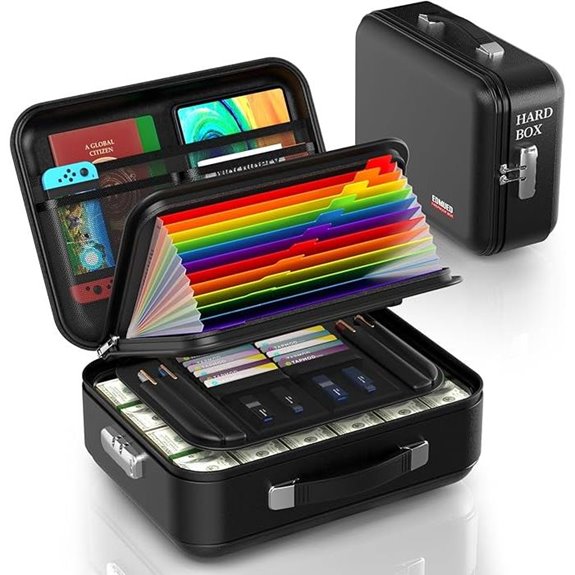 Fireproof Document Safe Box with Combination Lock