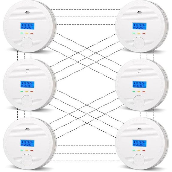 Interconnected Smoke & CO Detectors (6 Pack)
