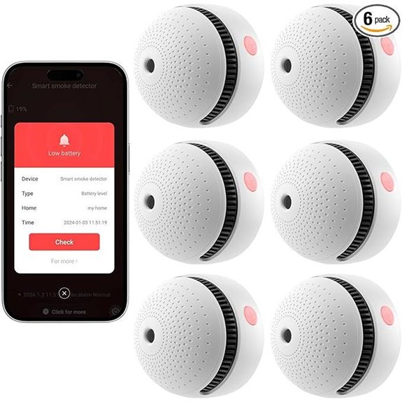 6-Pack Wi-Fi Smart Smoke Detectors with 10-Year Battery