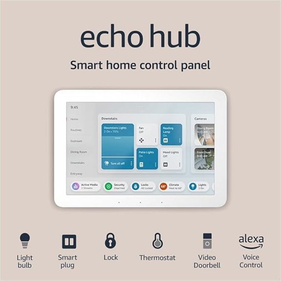 Amazon Echo Hub 8” Smart Home Control Panel