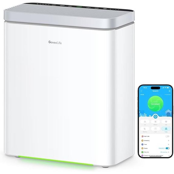 GoveeLife Smart Air Purifier with App & Alexa