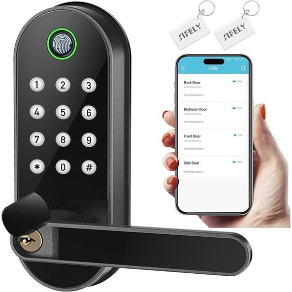 smart bluetooth fingerprint lock