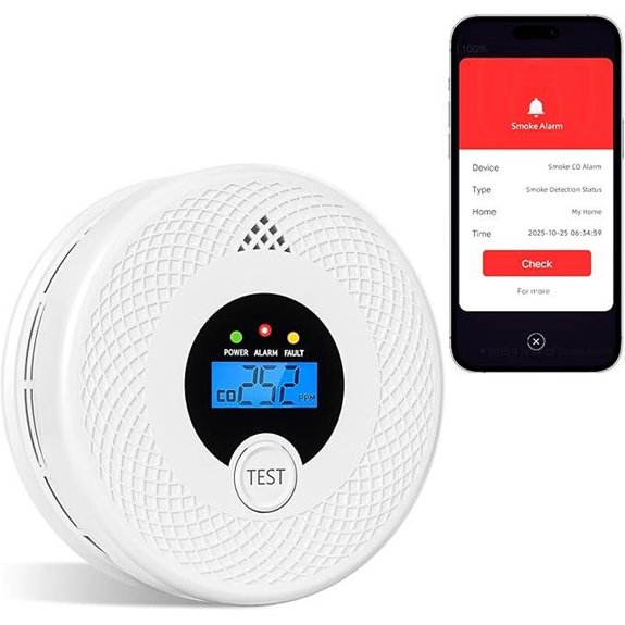 Smart Smoke & CO Detector with App Alerts