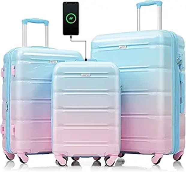 Luggage Sets with Spinner Wheels USB & TSA Lock