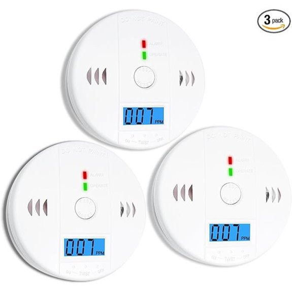 3 Pack Carbon Monoxide Detectors with LCD Display