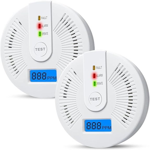 Carbon Monoxide Detectors 2-Pack with Digital Display