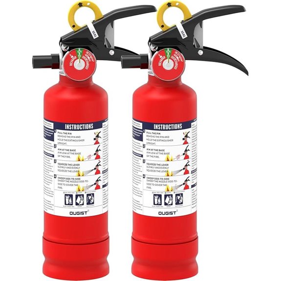 Ougist 2-Pack Fire Extinguisher for Home & Vehicle