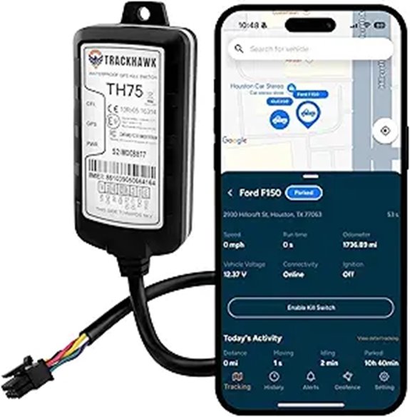 Trackhawk GPS Tracker for Vehicles and Assets