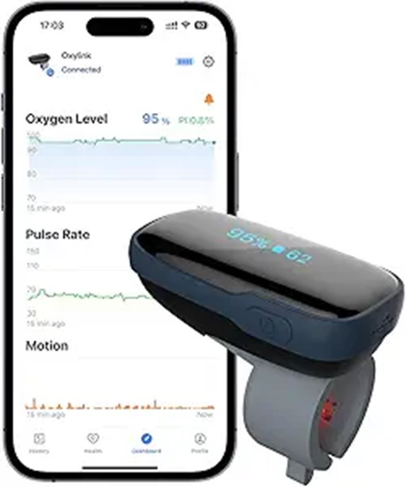 Vibeat Oxylink Wearable Oxygen Monitor with App