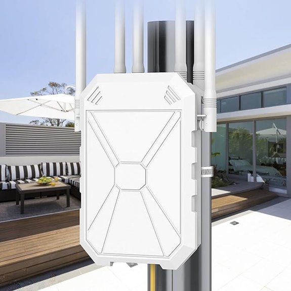 Outdoor WiFi Extender IP67 Weatherproof Dual Band