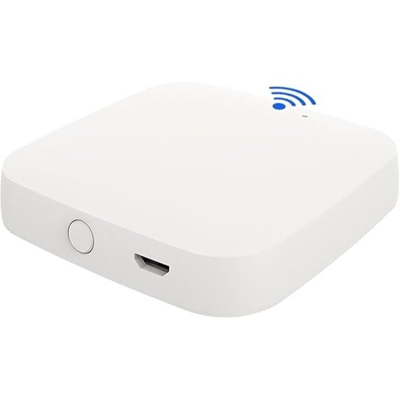 White Mesh Bluetooth WiFi Gateway 10m 128 Devices