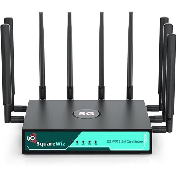 AX3000 WiFi 6 5G Router with SIM Slot and VPN