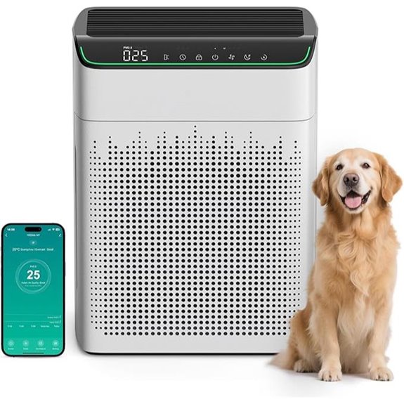 Large Room Air Purifier with WiFi and HEPA Filters