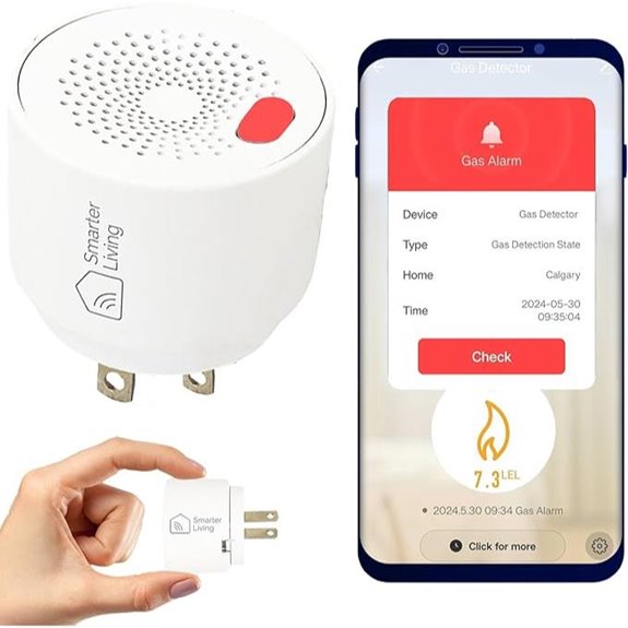 WiFi Gas Leak Detector with Phone Notifications