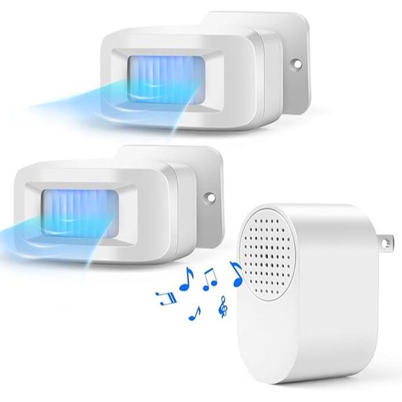 wireless motion sensor alarm