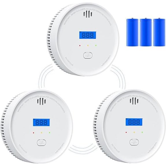 2-in-1 Wireless Smoke and Carbon Monoxide Detectors (3-Pack)