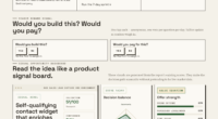 Capture, Qualify, And Enrich B2B Leads With Ease And Efficiency