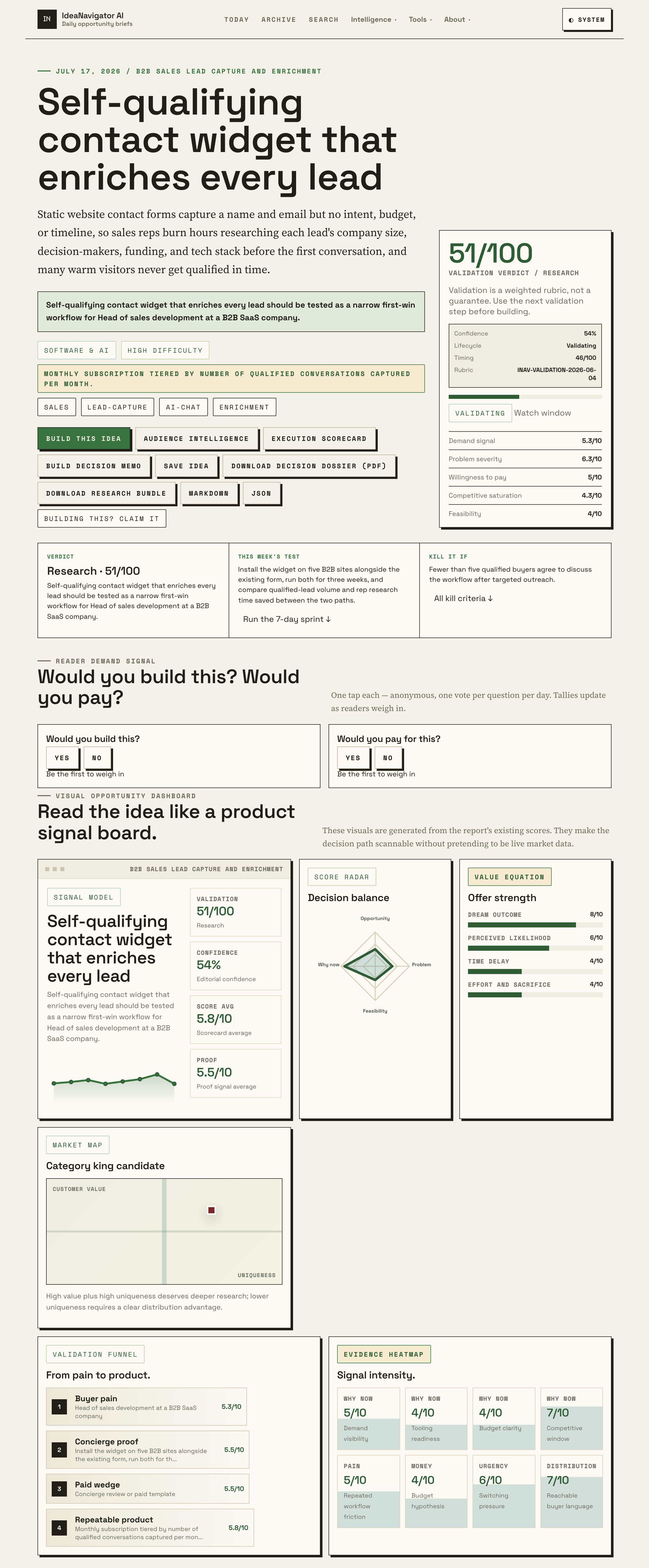 Capture, Qualify, And Enrich B2B Leads With Ease And Efficiency
