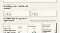 The Ultimate Checklist For Replacing Data Center Infrastructure