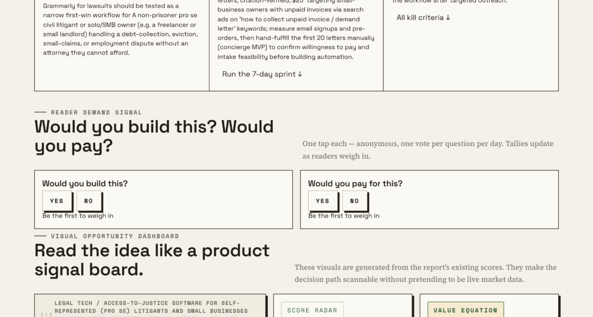 Small Claims Success: Grammarly’s Role In Effective Legal Filing