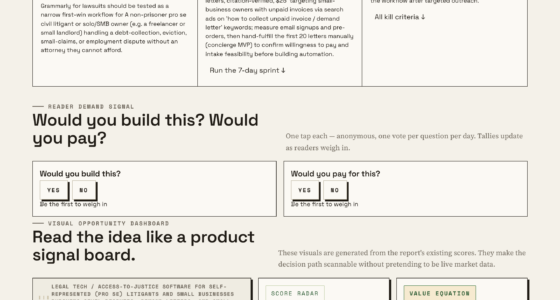 Small Claims Success: Grammarly’s Role In Effective Legal Filing