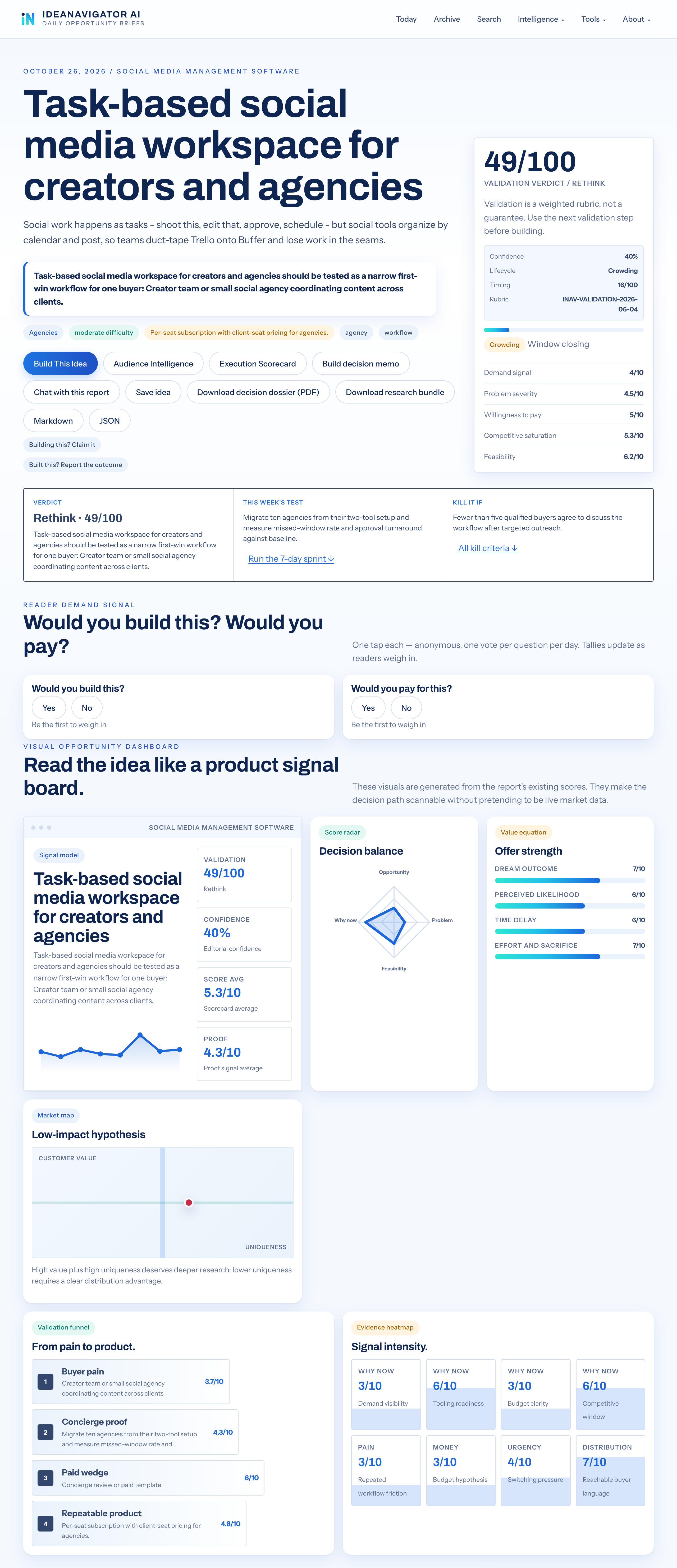 A Workspace To Manage Creator And Agency Social Media Tasks
