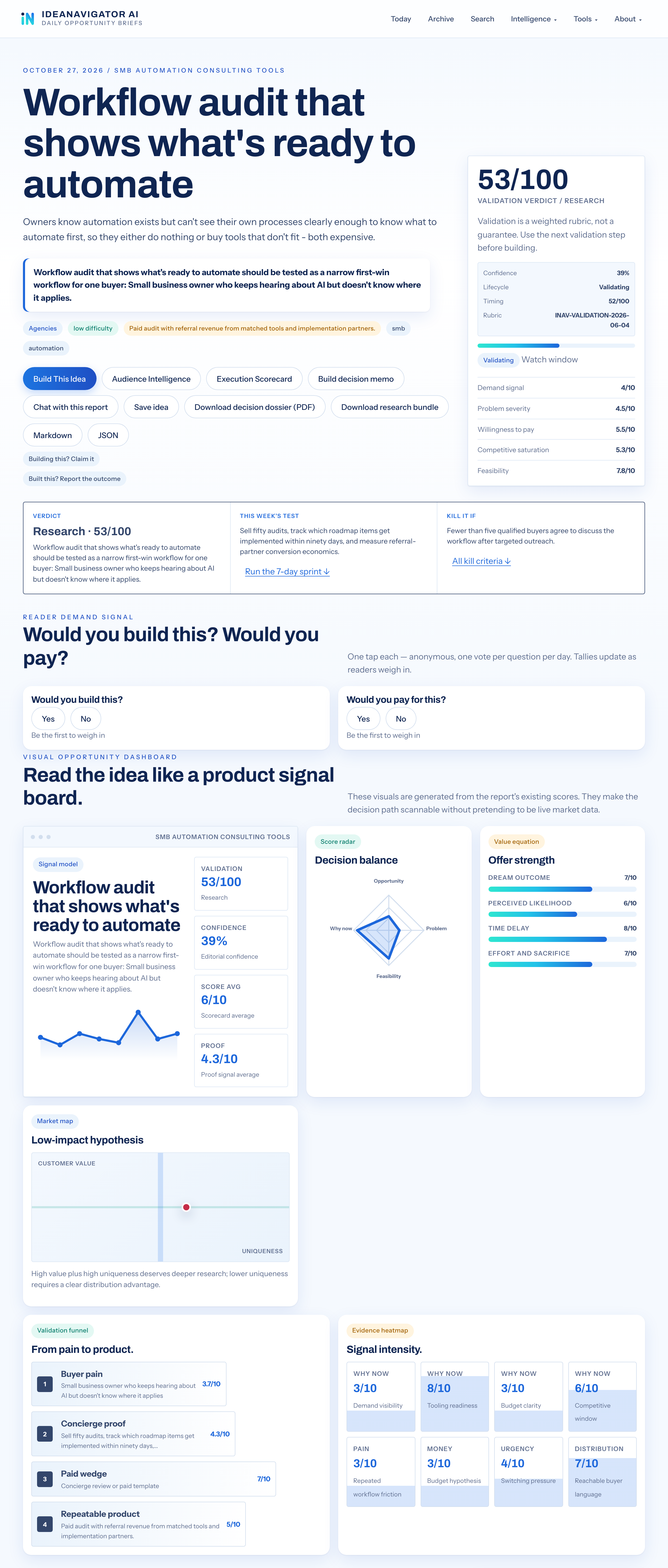 Are Your Business Processes Set For Automation?
